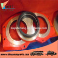 China pump spares